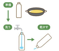 油1.png