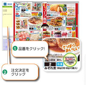 ｗｅｂカタログ注文とは